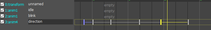 how to image