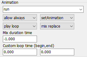 how to image