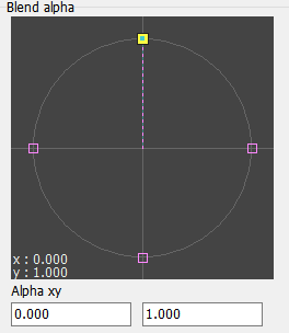 how to image