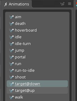how to image