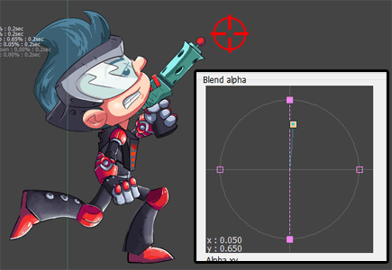 how to image