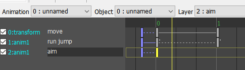 how to image