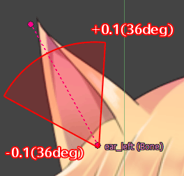 physics_limitangle